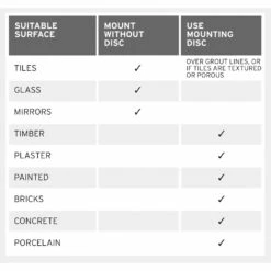 Showerdrape Pushloc Vanity Shelf -Household Items Shop 50138 33582